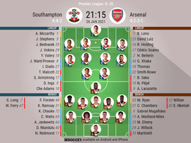 Southampton vs Arsenal, Premier League, 26/01/2021, official lineups. BeSoccer