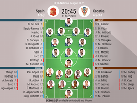 Spain Croatia lineups. UEFA Nations League 2. 11/9/18. BeSoccer