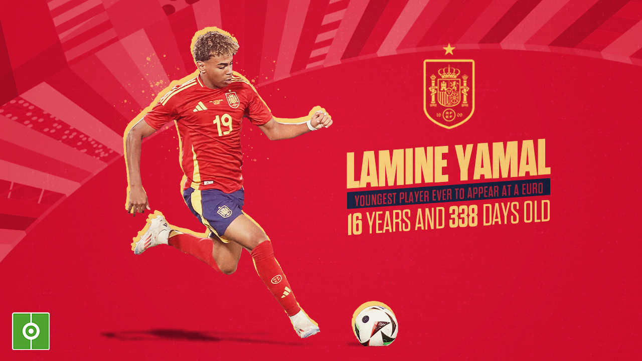 Spain's Yamal, 16, to become youngest ever Euros player against Croatia