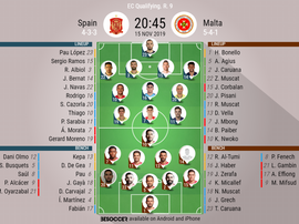 Spain v Malta, EURO 2020 qualifiers round 9, 15/11/19 - official line-ups. BeSoccer