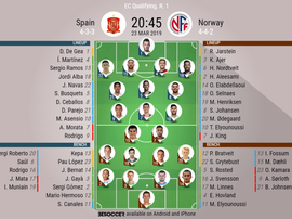 Spain v Norway, Euro 2020 Qualifiers, GW1 - Official line-ups