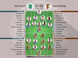 Sporting vs Sporting de Braga 22ª jornada. BeSoccer