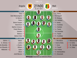 Compos officielles du match Angola-Mali. BeSoccer