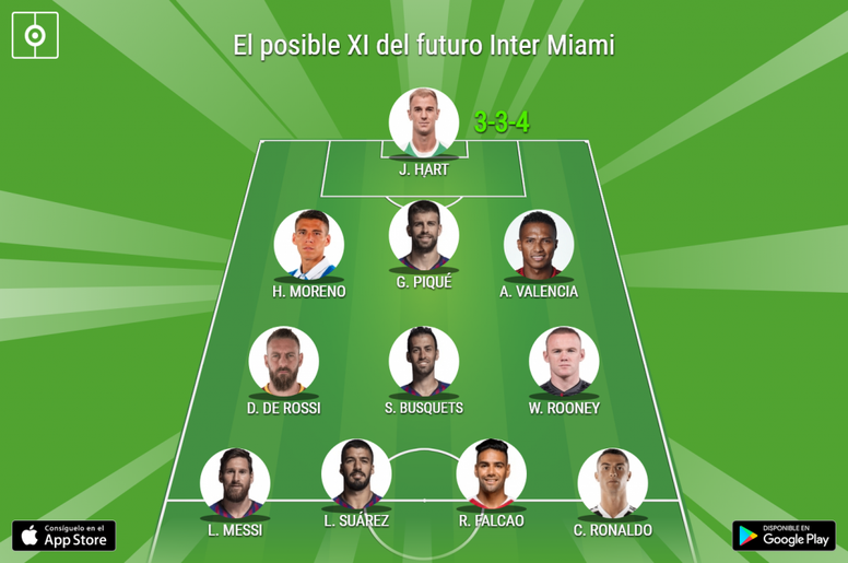 Plantilla Inter De Milan SEO POSITIVO Plantilla Inter De Milan SEO POSITIVO