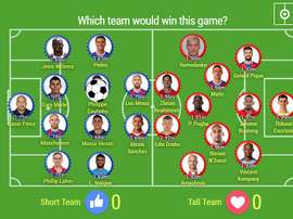 Survey: Which team would win this game? BeSoccer