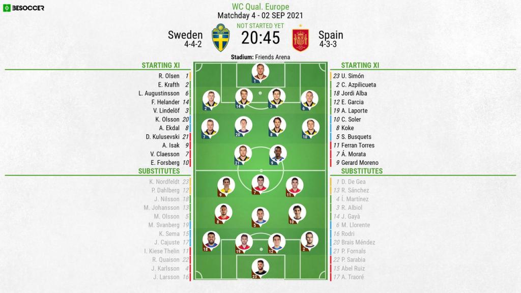 Sweden V Spain As It Happened