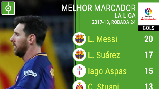 J Cala Noticias Besoccer