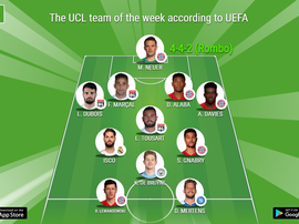 The UCL team of the week according to UEFA. BeSoccer