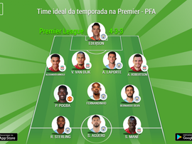 Time ideal da temporada na Premier - PFA. BeSoccer