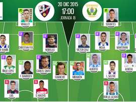 Titulares del Huesca-Leganés. BeSoccer