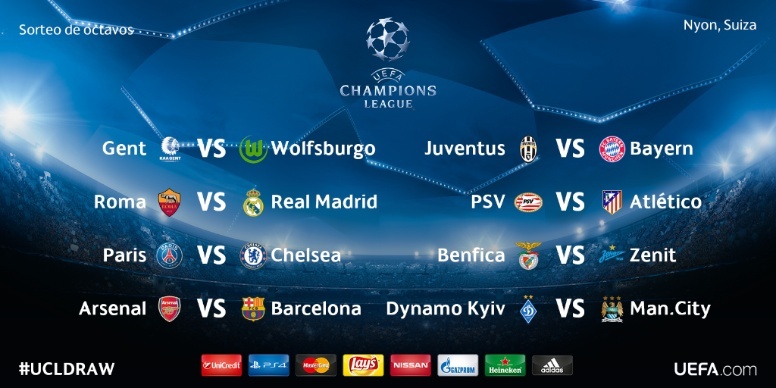 result champions league today