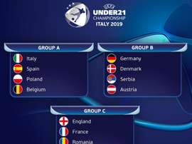 Complicado grupo para España. UEFA