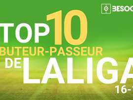 Top 10 buteur passeur de la saison 2016-2017. BeSoccer