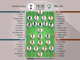 Tottenham Hostpur v Manchester City. Premier League 2020/21. Matchday 9, 21/11/2020-official line.up
