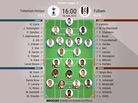 Tottenham have won eight of their last nine Premier League meetings with Fulham. BeSoccer
