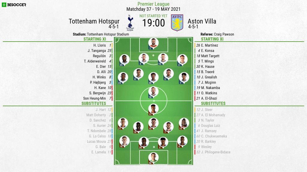 Spurs V Villa As It Happened