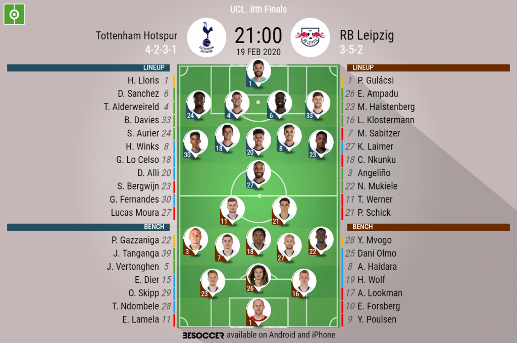 43+ Rb Leipzig Ucl PNG