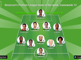 Besoccer's Premier League team of the week. BESOCCER
