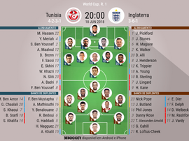 Os onzes iniciais para esta partida. BeSoccer