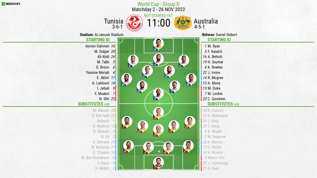 Tunisia v Australia - as it happened