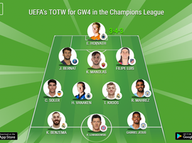 UEFA Champions League Team of the Week Gameweek 4. BeSoccer