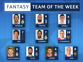 UEFA's Fantasy Champions League TOTW. Twitter/ChampionsLeague