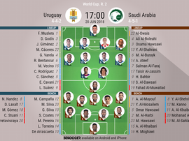 Official lineups for Uruguay and Saudi Arabia. BeSoccer