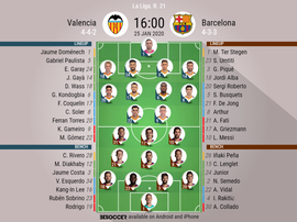 Valencia v Barcelona, LaLiga matchday 21, 25/01/2020 - official line-ups. BeSoccer