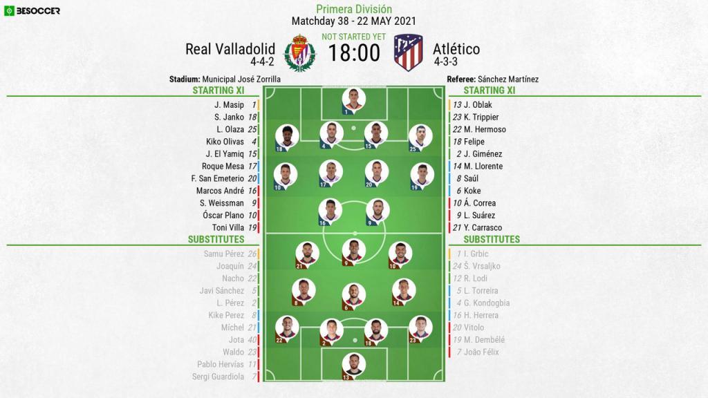 Real Valladolid V Atletico As It Happened