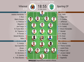 Villarreal - Sporting para os dezasseis avos da Europa League. BeSoccer