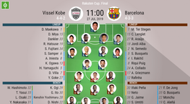 Barcelona Played In Their Away Kit For The First Time Against