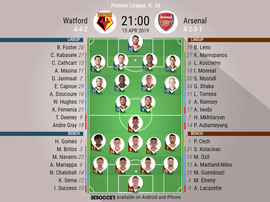 Watford v Arsenal, Premier League, Matchday 34, 15/04/2019, official lineups. BESOCCER