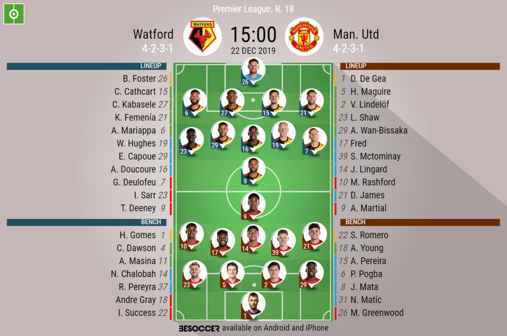 Watford V Man Utd As It Happened Besoccer