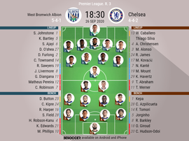 West Brom v Chelsea. Premier League 2020/21. Matchday 3, 26/09/2020. BeSoccer