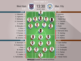 West Ham v Man City, Premier League 2020/21, 24/10/2020, matchday 6 - Official line-ups. BESOCCER
