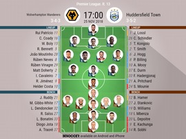 Official lineups for both sides. BeSoccer