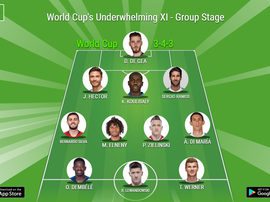 2018 World Cup's Underwhelming XI from the Group Stages. BeSoccer