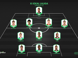 Os melhores da 10º rodada de LaLiga. ProFootballDB