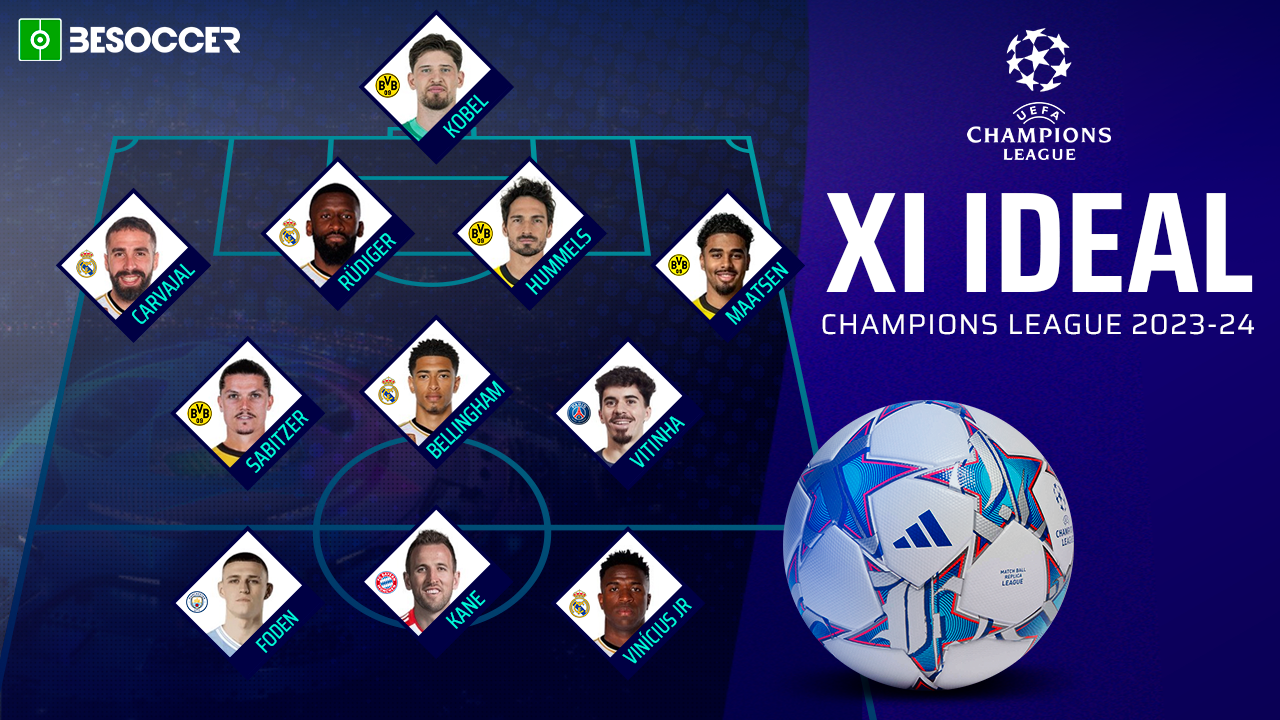 El XI ideal de la temporada en la Champions League