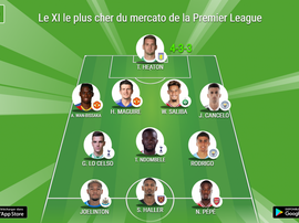 Le XI le plus cher du mercato estival de la Premier League. BeSoccer