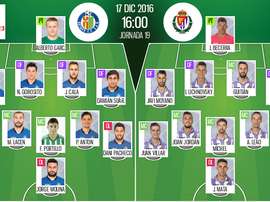 Onces oficiales del Getafe-Valladolid correspondiente a la jornada 19 de Segunda División. BeSoccer