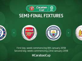 Voici les affiches des demi-finales de la EFL Cup. CarabaoCup