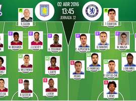 Ya tenemos las alineaciones del Aston Villa-Chelsea, partido correspondiente a la jornada 32 de la Premier League