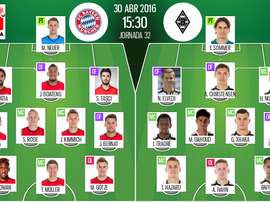 Ya tenemos las alineaciones del Bayern de Múnich-Borussia Mönchengladbach, partido correspondiente a la jornada 32 de la Bundesliga. BeSoccer