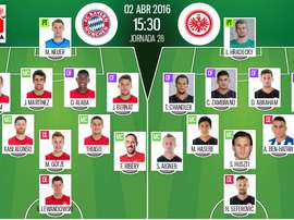 Ya tenemos las alineaciones del Bayern de Múnich-Eintracht de Frankfurt, partido correspondiente a la jornada 28 de la Bundesliga. BeSoccer