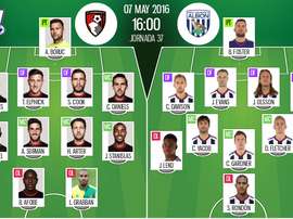 Ya tenemos las alineaciones del Bournemouth-WBA, partido correspondiente a la jornada 37 de la Premier League. BeSoccer