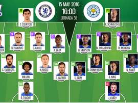 Ya tenemos las alineaciones del Chelsea-Leicester, partido correspondiente a la jornada 38 de la Premier League. BeSoccer