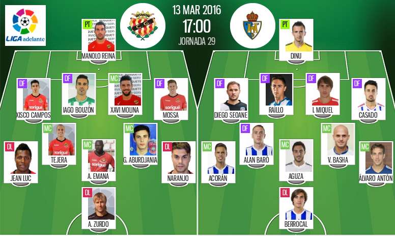 Ya tenemos las alineaciones del Gimnástic - Ponferradina, partido correspondiente a la jornada 29 de la Liga Adelante.