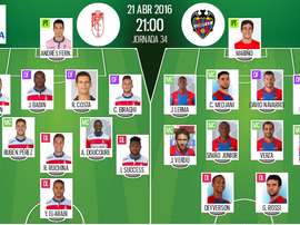 Alineaciones del Granada-Levante, partido correspondiente a la jornada 34 de la Liga BBVA. BeSoccer