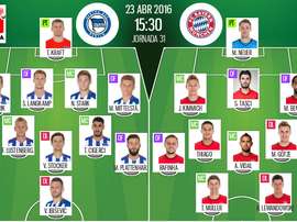Ya tenemos las alineaciones del Hertha-Bayern, partido correspondiente a la jornada 31 de la Bundesliga. BeSoccer